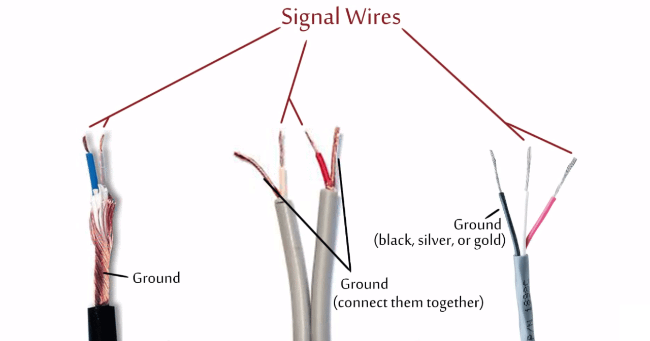 Aviation Headset Jack Wiring Diagram from www.circuitbasics.com