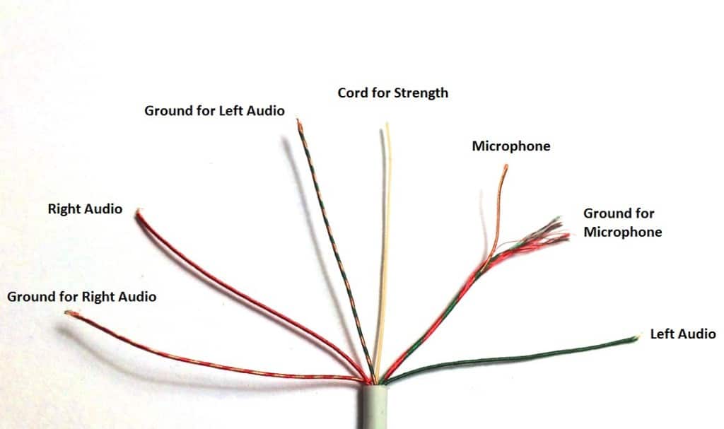 How To Hack A Headphone Jack