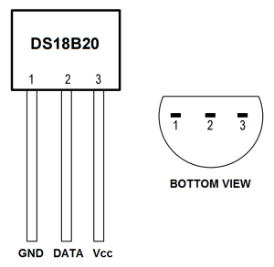 Raspberry Pi DS18B20 Tutorial - DS18B20 Pinout Diagram
