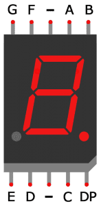 Arduino 7-Segment Display Tutorial - Pin Diagram