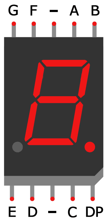 How To Set Up 7-segment Displays On The Arduino