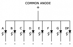 Arduino 7-Segment Tutorial - Common Anode Schematic