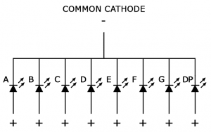 Arduino 7-Segment Tutorial - Common Cathode Schematic