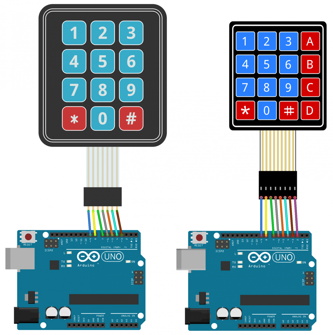 Arduino Uno Keypad 4x4 Friendwhat