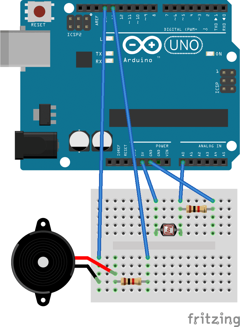 The Led - Start