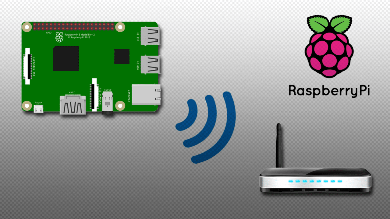 Setting up a Raspberry Pi with 2 Network Interfaces as a very simple router