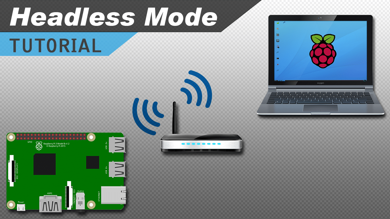 [VIDEO] How to Setup a Raspberry Pi Without a Monitor or Keyboard