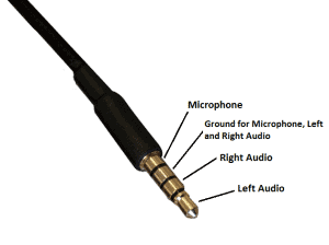 How to Hack a Headphone Jack trrs headphone wiring colors 