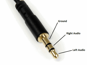 TRS Audio Plug Connections 2