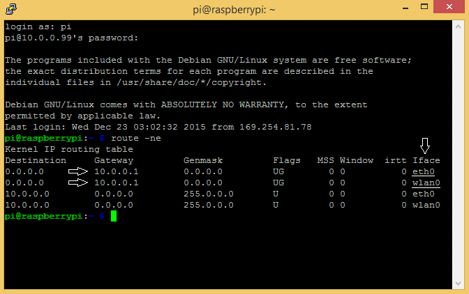 How to Set Up a Static IP for your Raspberry Pi - route -ne