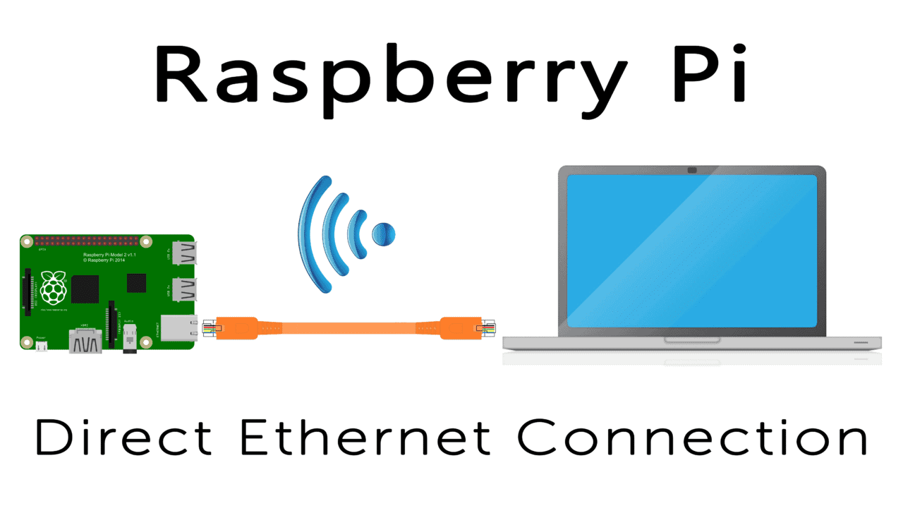 How to Connect to a Raspberry Pi Directly with an Ethernet Cable