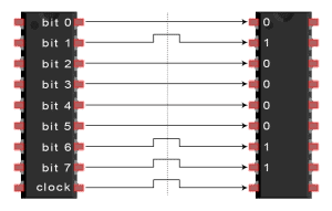 Introduction to SPI - Parallel Transmission of One Byte