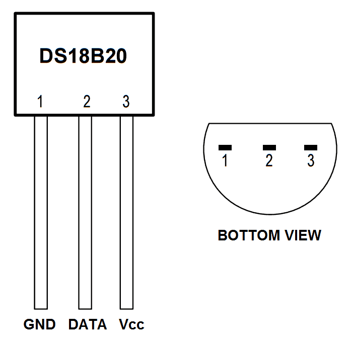 Raspberry Pi DS18B20 Temperature Sensor Tutorial - Circuit Basics