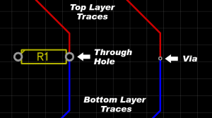 How to Make a Custom PCB -Top Layer Trace vs Bottom Layer Trace