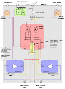 How to Design a Hi-Fi Audio Amplifier With an LM3886 - Master Wiring Diagram