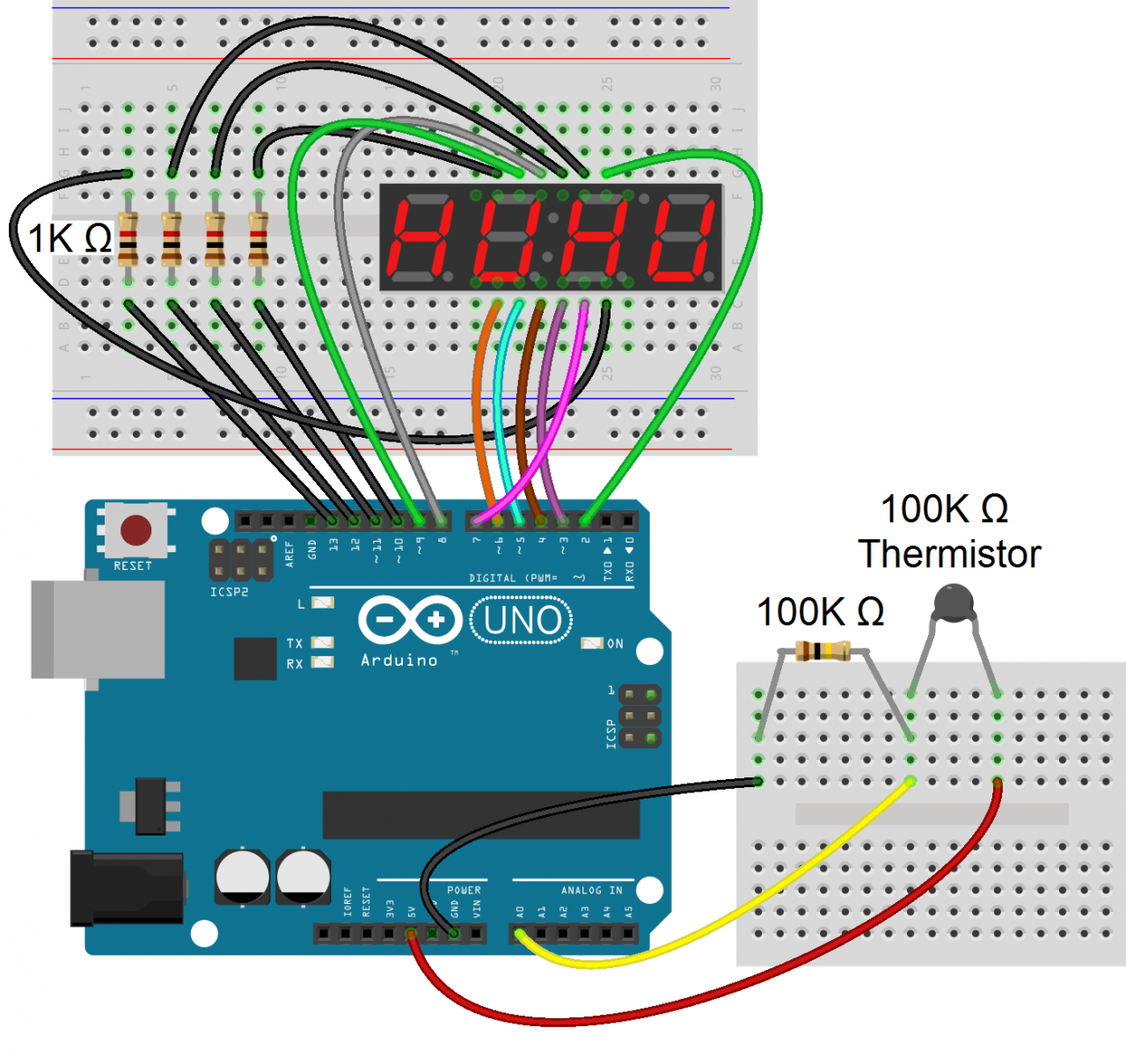 Døds kæbe Tilstand Modsætte sig How to Set up Seven Segment Displays on the Arduino - Circuit Basics