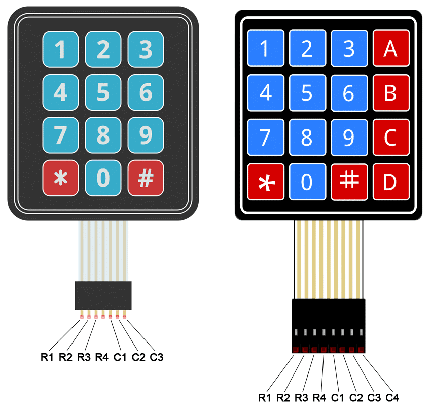 Arduino Keypad Tutorial - 4X4 and 3X4 Keypad Pin Diagram