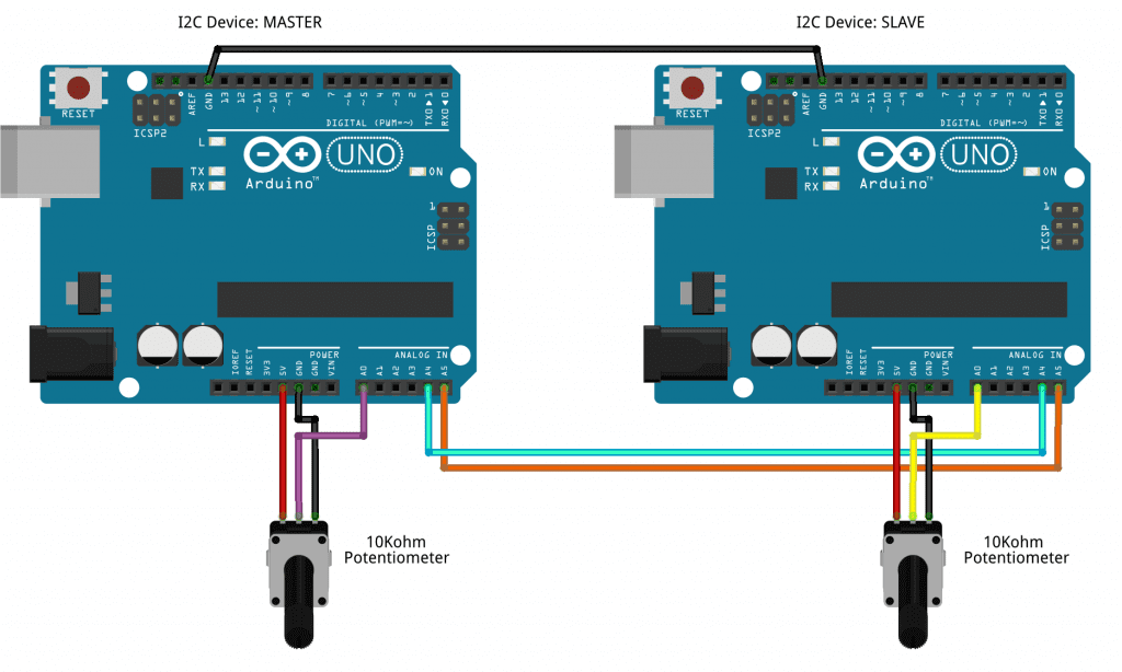 Templado Gran Barrera de Coral Nacional How to Setup I2C Communication on the Arduino - Circuit Basics