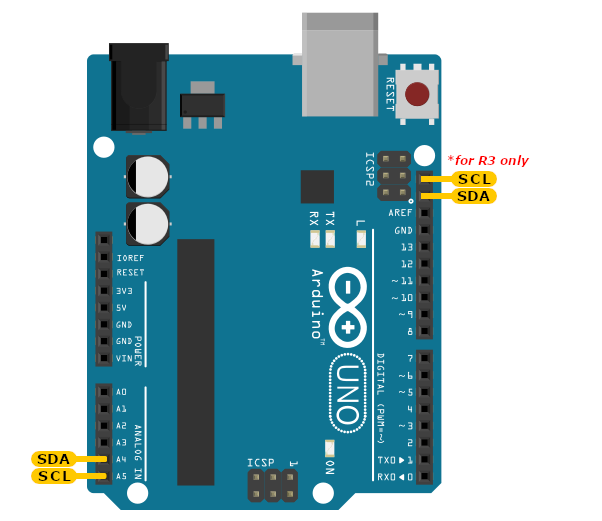 Arduino-UNO-I2C-pins-R3
