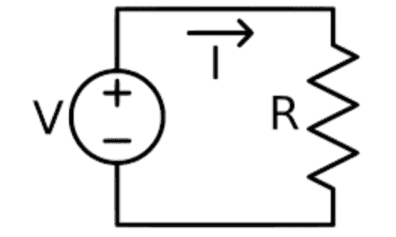 How Voltage Works