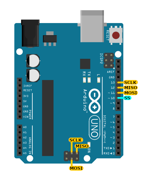 arduino-uno-SPI-pins