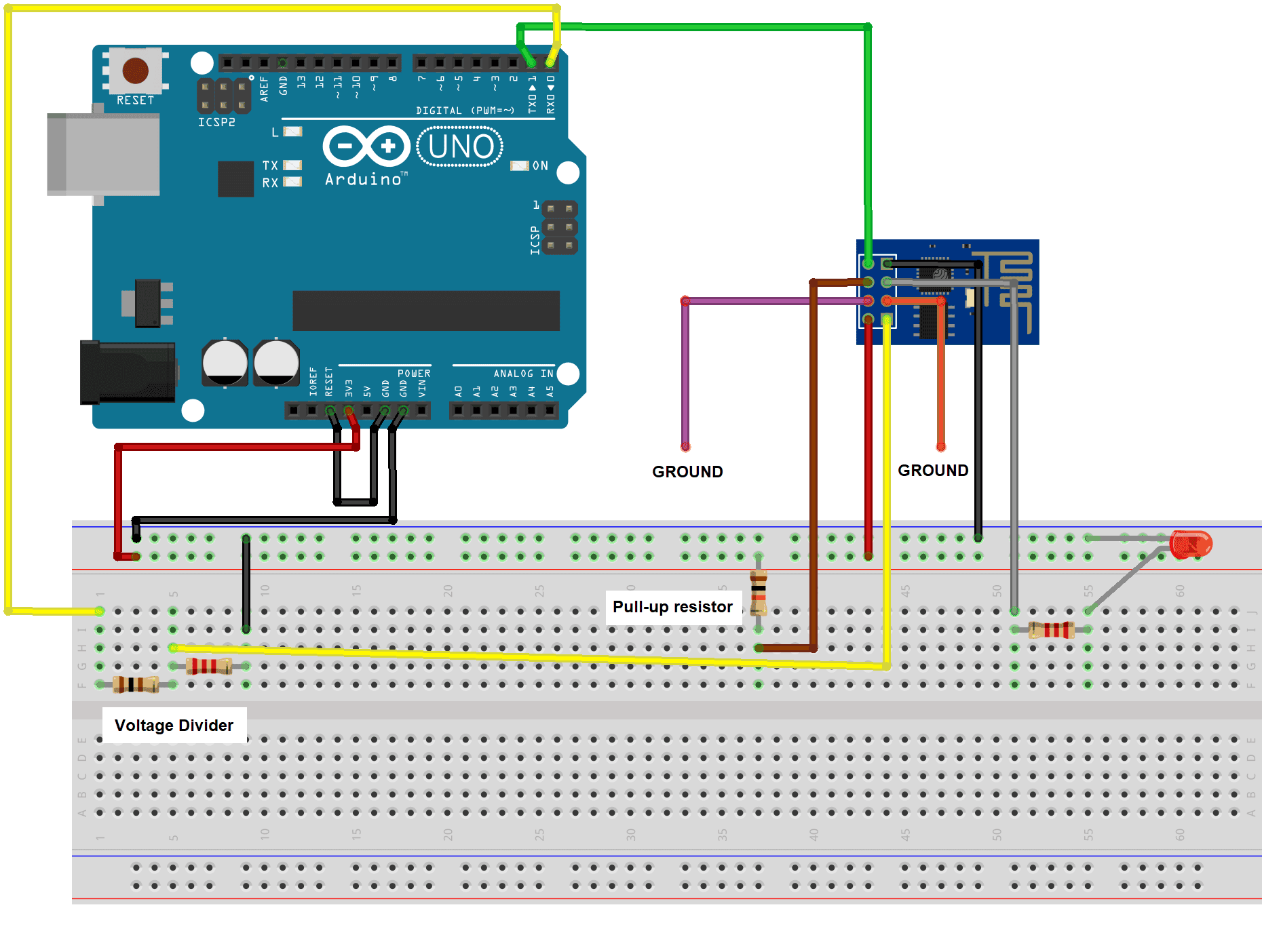 How to Control the Arduino’s GPIO Pins From a Web Page