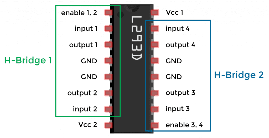 How To Control Dc Motors With An Arduino And An L293d Motor Driver