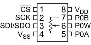 MCP4131-pinout