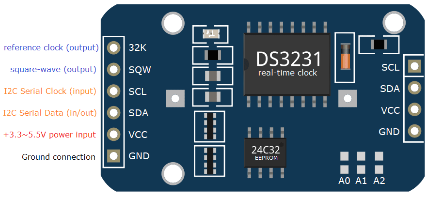 DS3231-real-time-clock-module-pinout