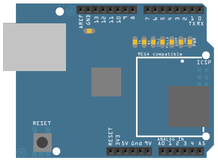 ethernet shield