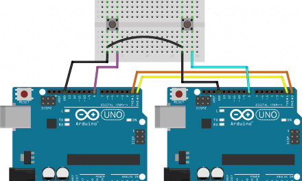 How to Set Up UART Communication on the Arduino