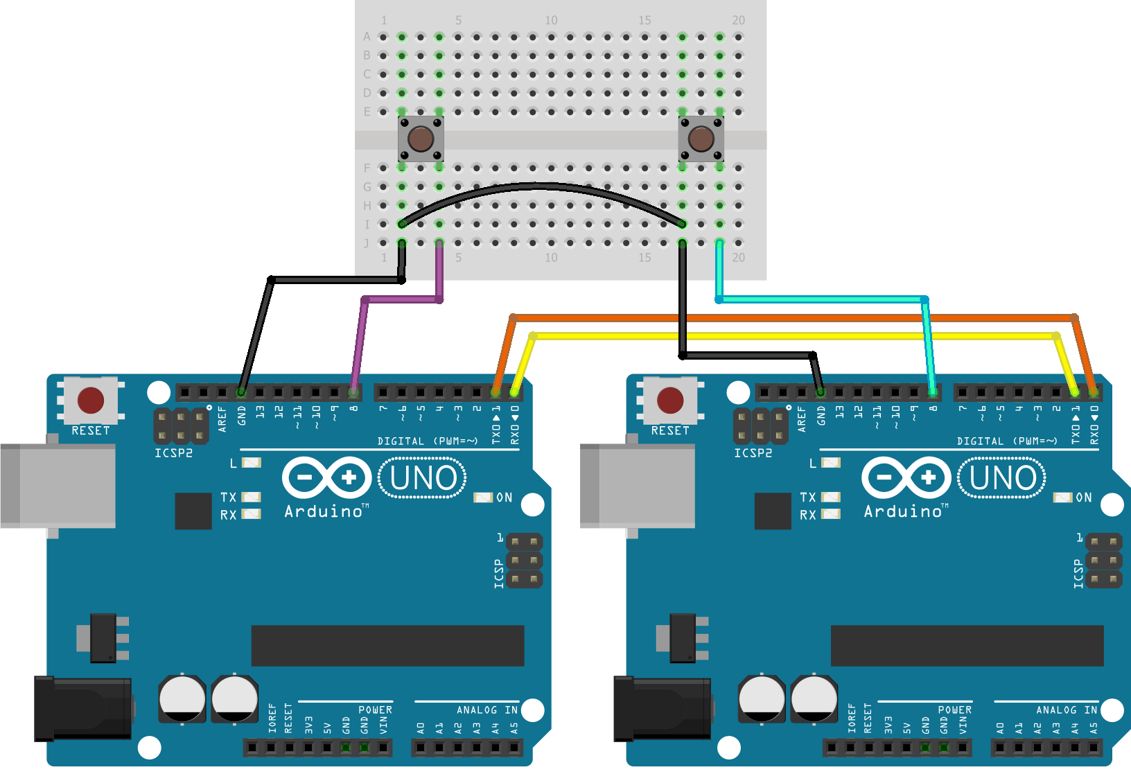 How to Set Up UART Communication on the Arduino