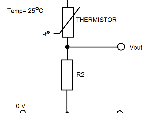 How Resistive Sensors Work