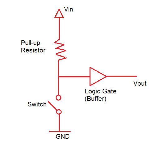 Simple But CRUCIAL - Pull Up Resistors Explained