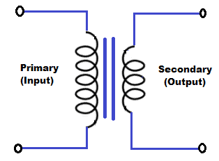 What is a Transformer? - definition and meaning - Circuit Globe