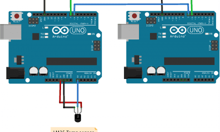 Wired Communication Between Two Arduinos
