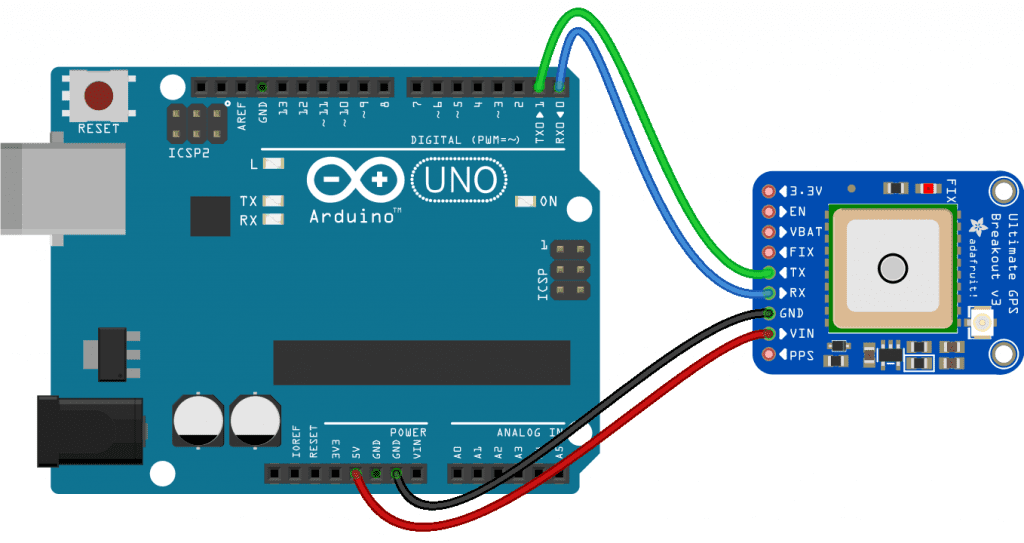 klassisk gå på indkøb astronomi How to Setup a GPS Sensor on the Arduino - Circuit Basics