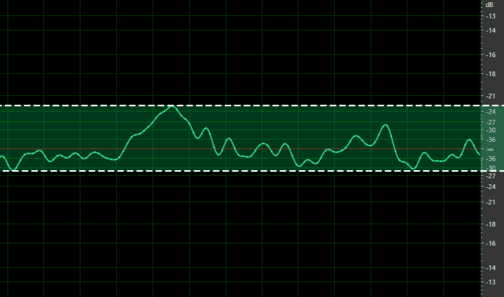 Audio Min Max Diagram Small Delta.png