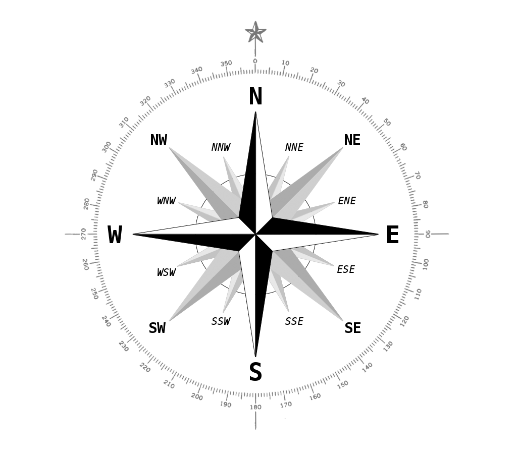 Compass Rose DETAILED.png