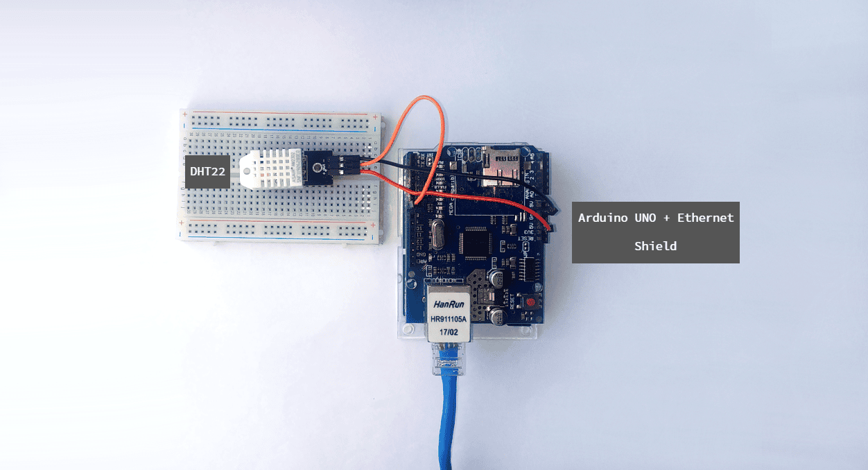 How to Show Arduino Sensor Data on a Webpage