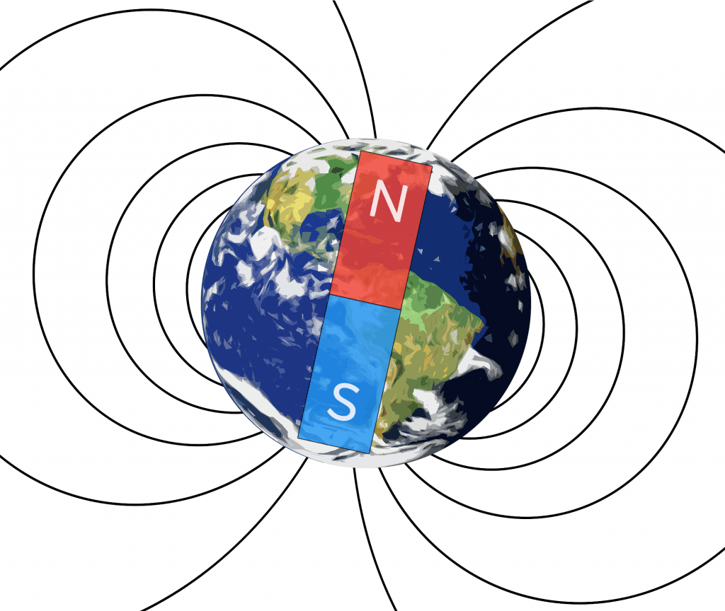 Earth Magnetic Field Lines With Magnet.png