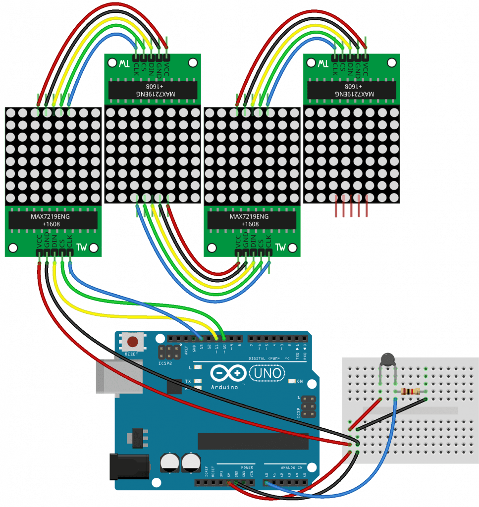 32x16, 32x32 RGB LED Matrix Guide Datasheet by Adafruit Industries LLC |  Digi-Key Electronics