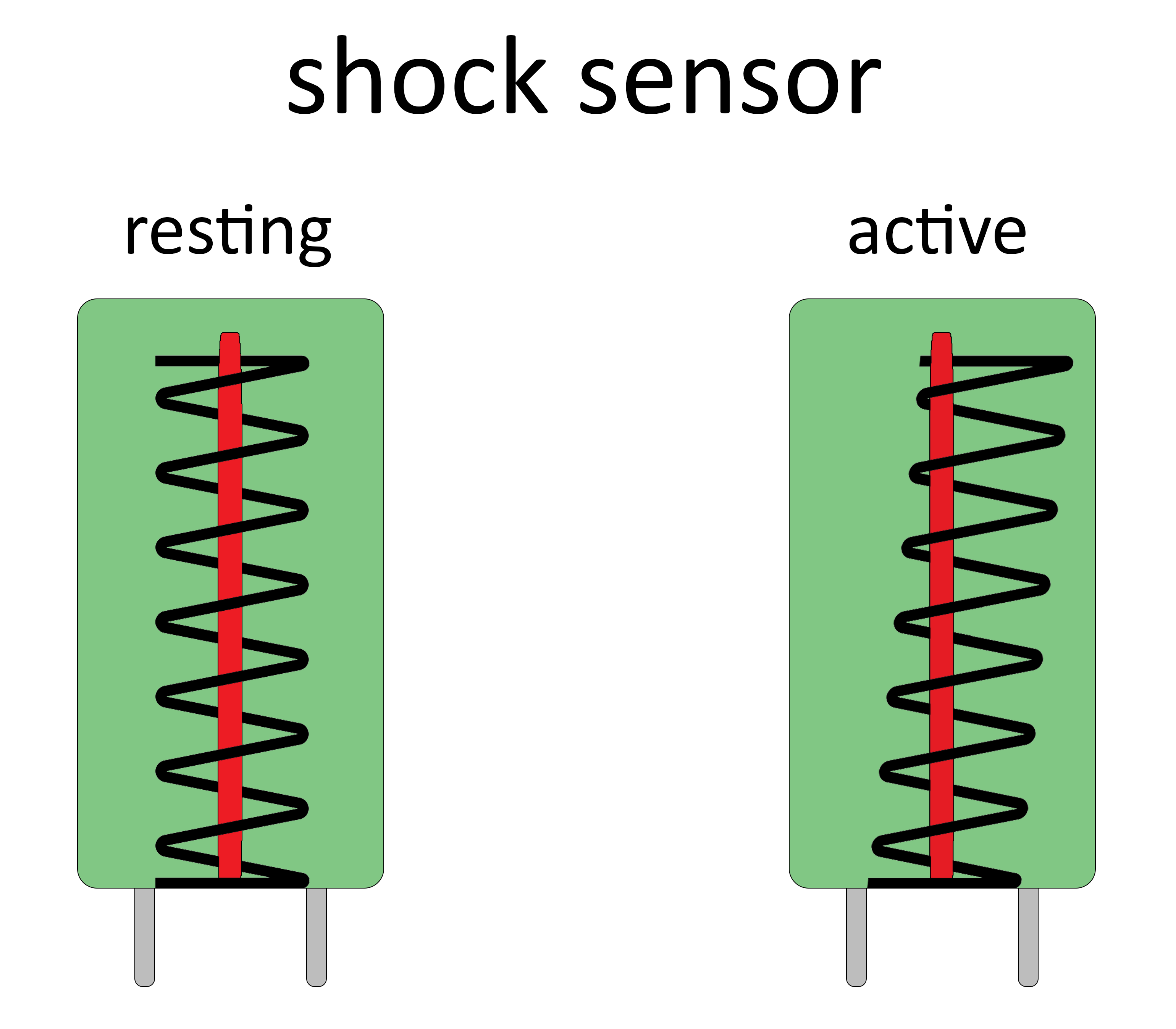 How to Setup Vibration Sensors on the Arduino