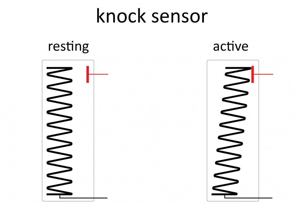 How the Keyes KY-031 Knock Sensor Works.png