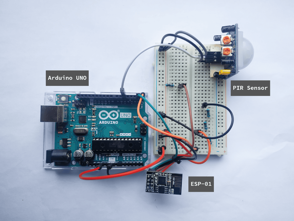 How to Send Text Messages With an Arduino