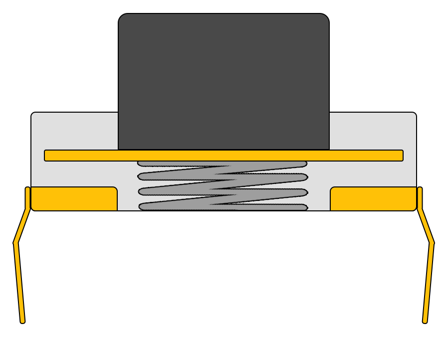 Inside Push Button Diagram SIDE VIEW.png