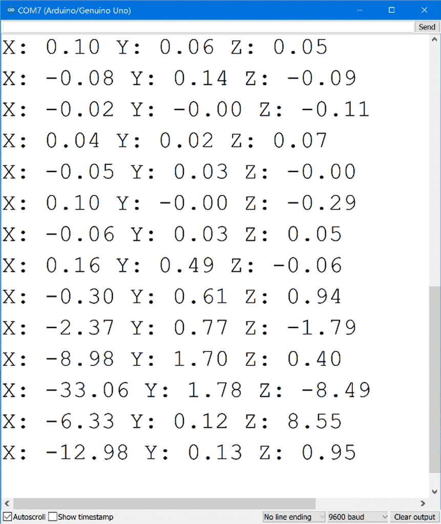 L3GD20H Gyroscope Degrees Per Second Output on Arduino Serial Monitor.png