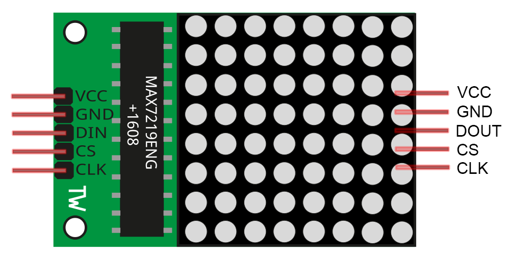 display letters 3x5 matrix - General Discussion - Arduino Forum