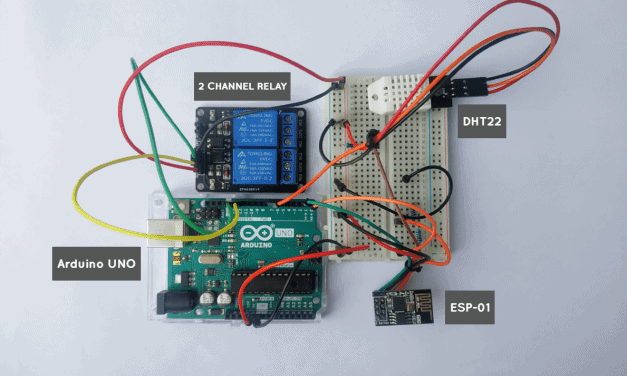 How to Make a Web Based IoT Control Dashboard