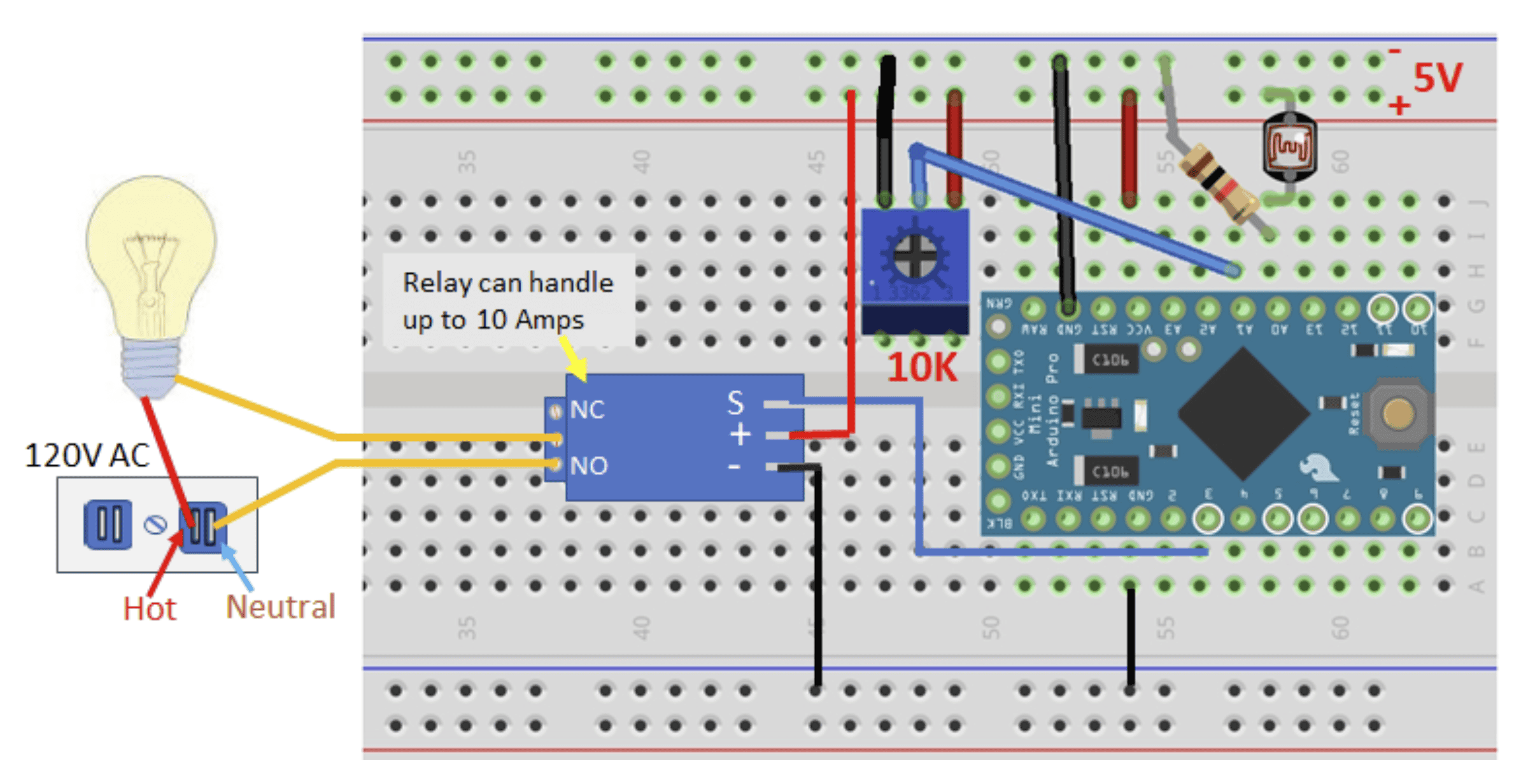 forvridning vulgaritet strategi Using Sensor Data to Activate a 5V Relay on the Arduino - Circuit Basics